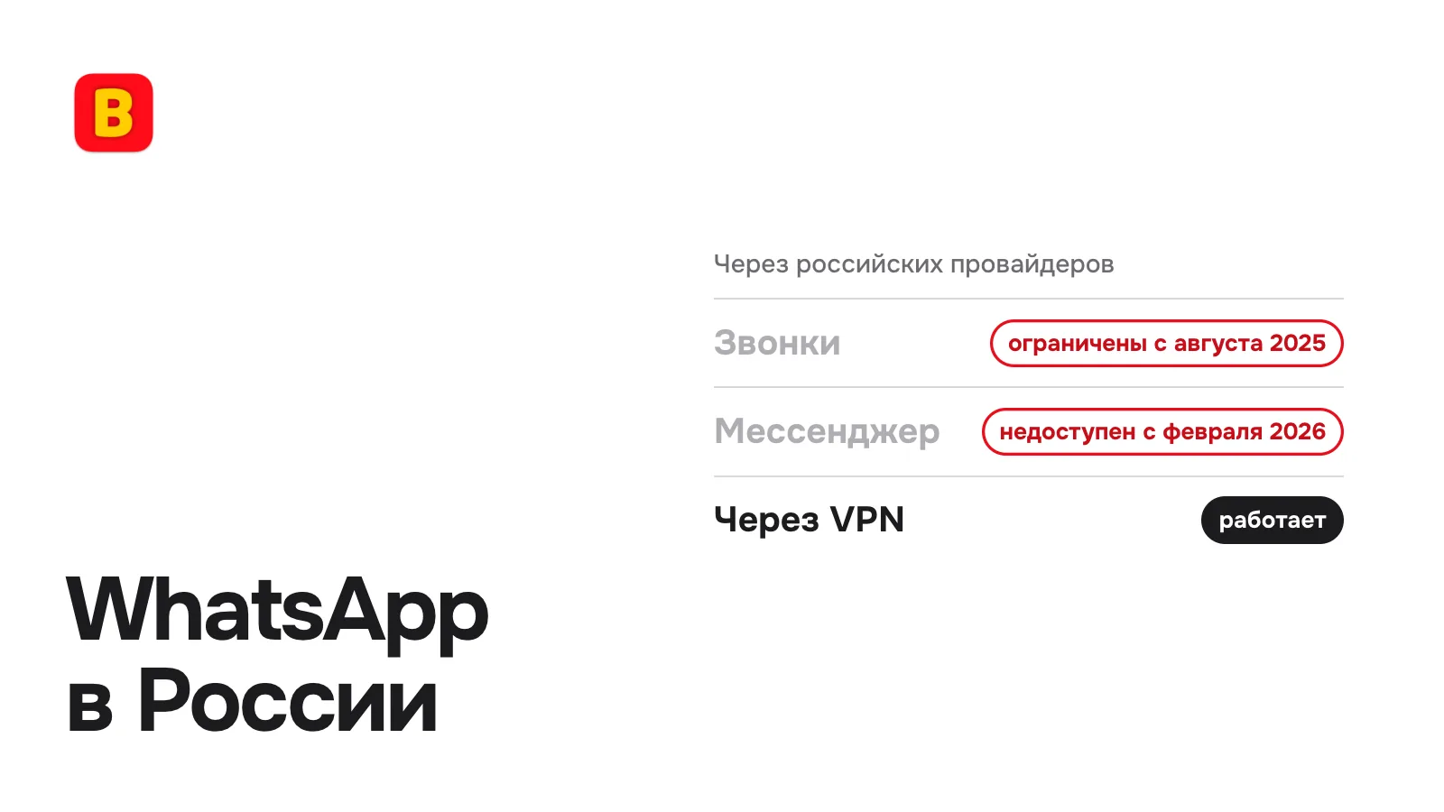 WhatsApp в России